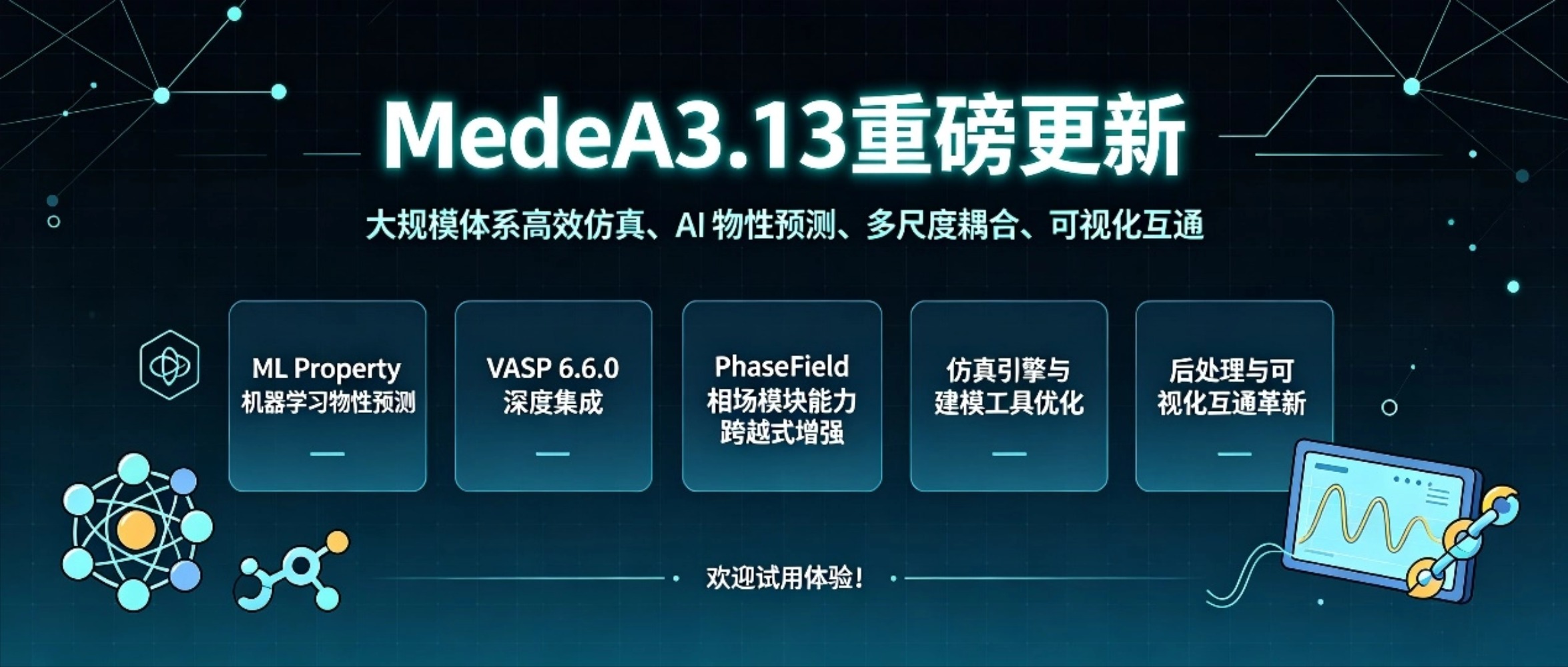 MedeA 3.13更新|集成VASP6.6.0实现ZORA相对论较正、恒电势计算，溶剂化模型增强