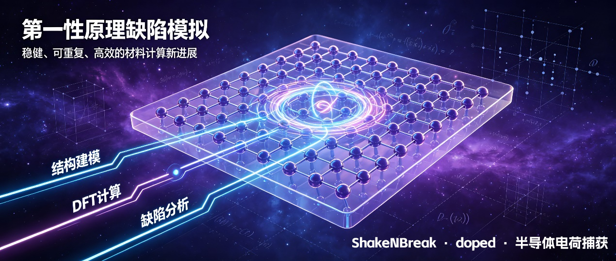 原厂资讯 | 使用DFT、doped和ShakeNBreak模拟固体中的缺陷